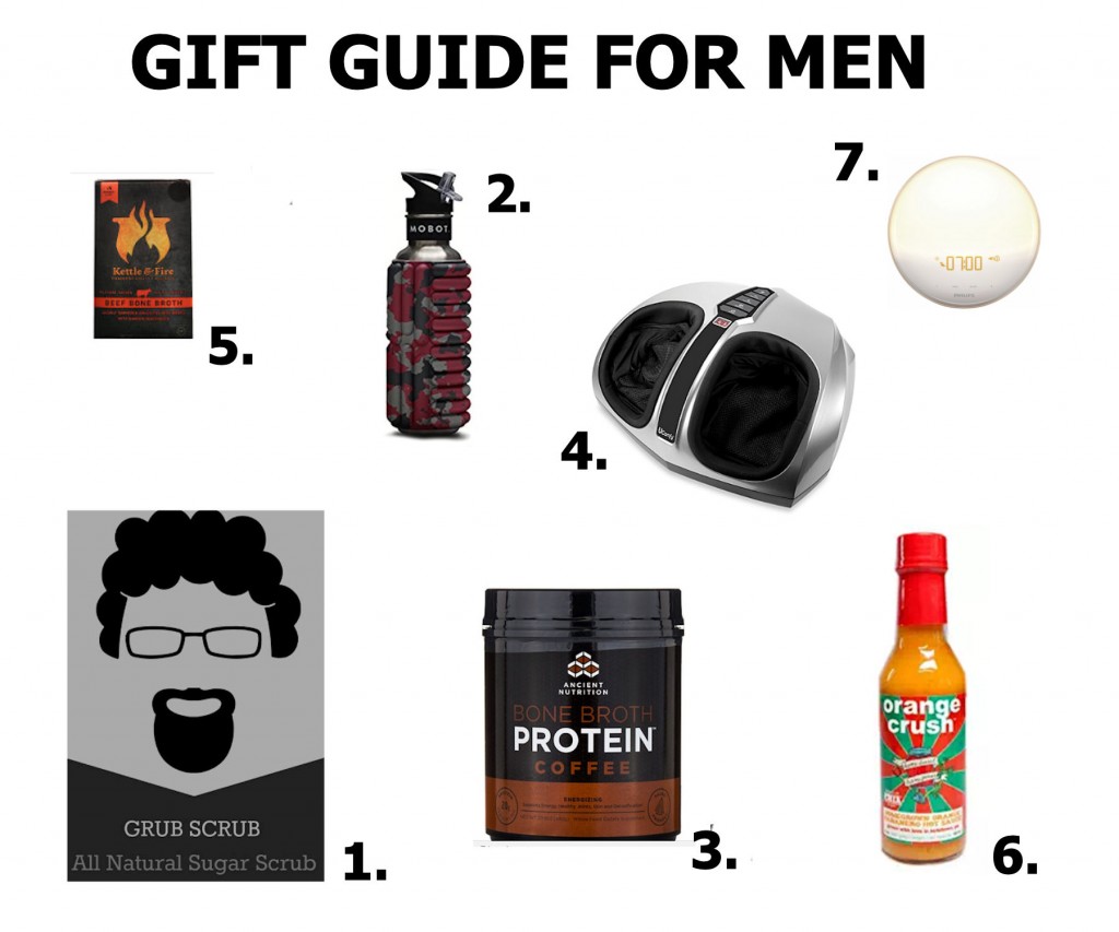 gift-guide-men