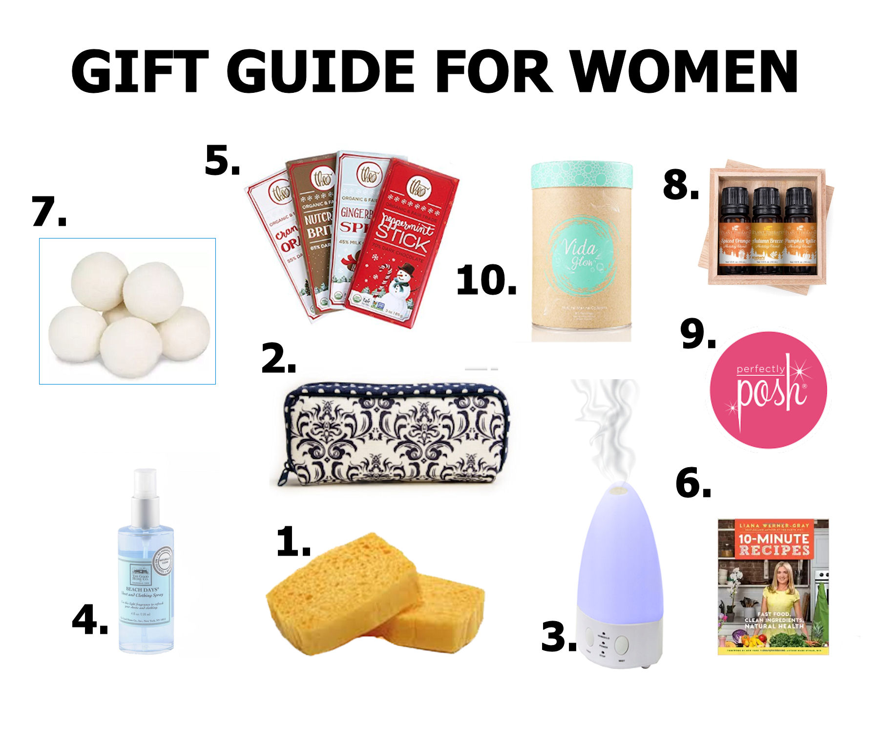 2016 Holiday Gift Guide: Ideas for Everyone in Your Family
